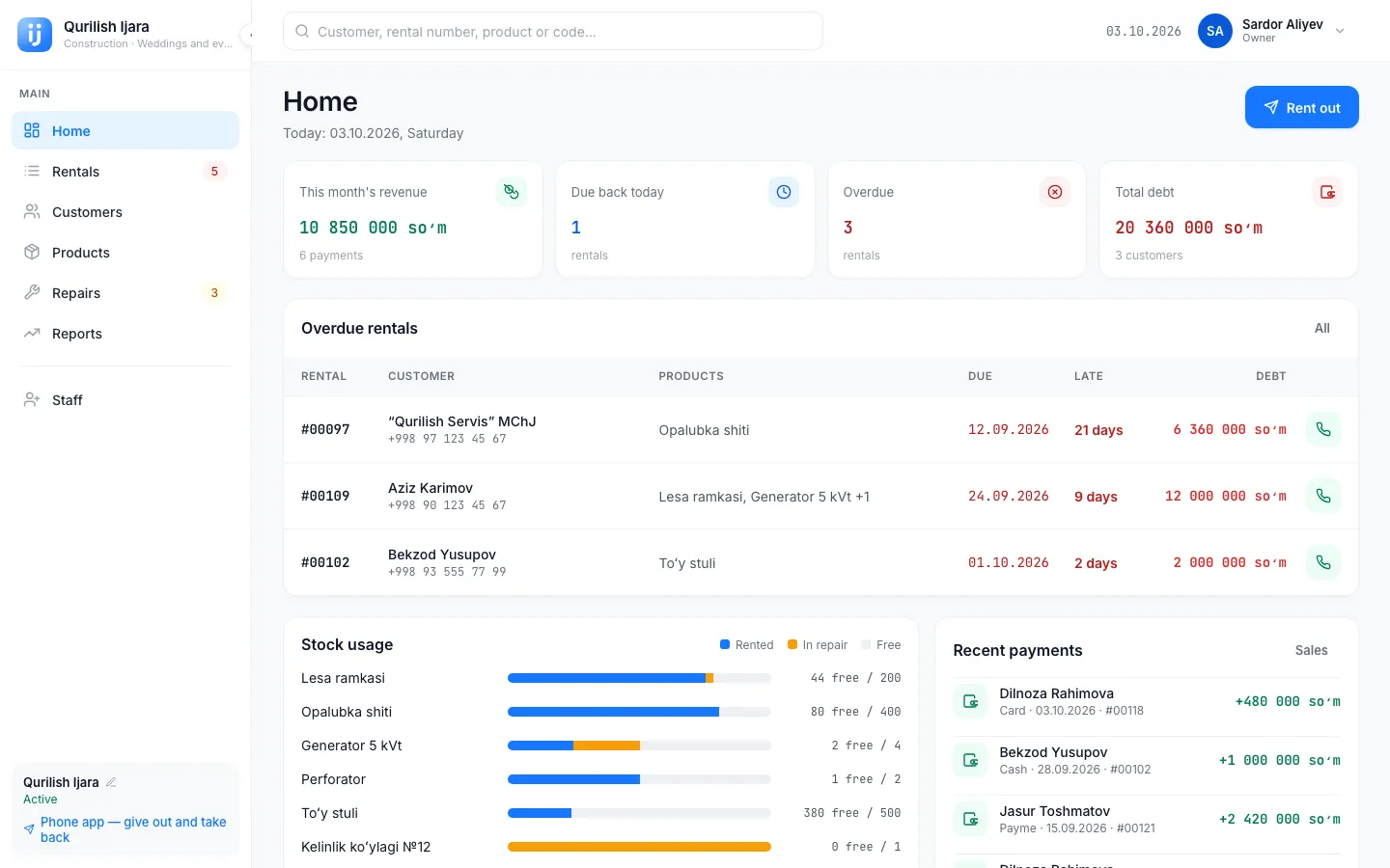 The Ijara computer app: the home page and a table of overdue rentals