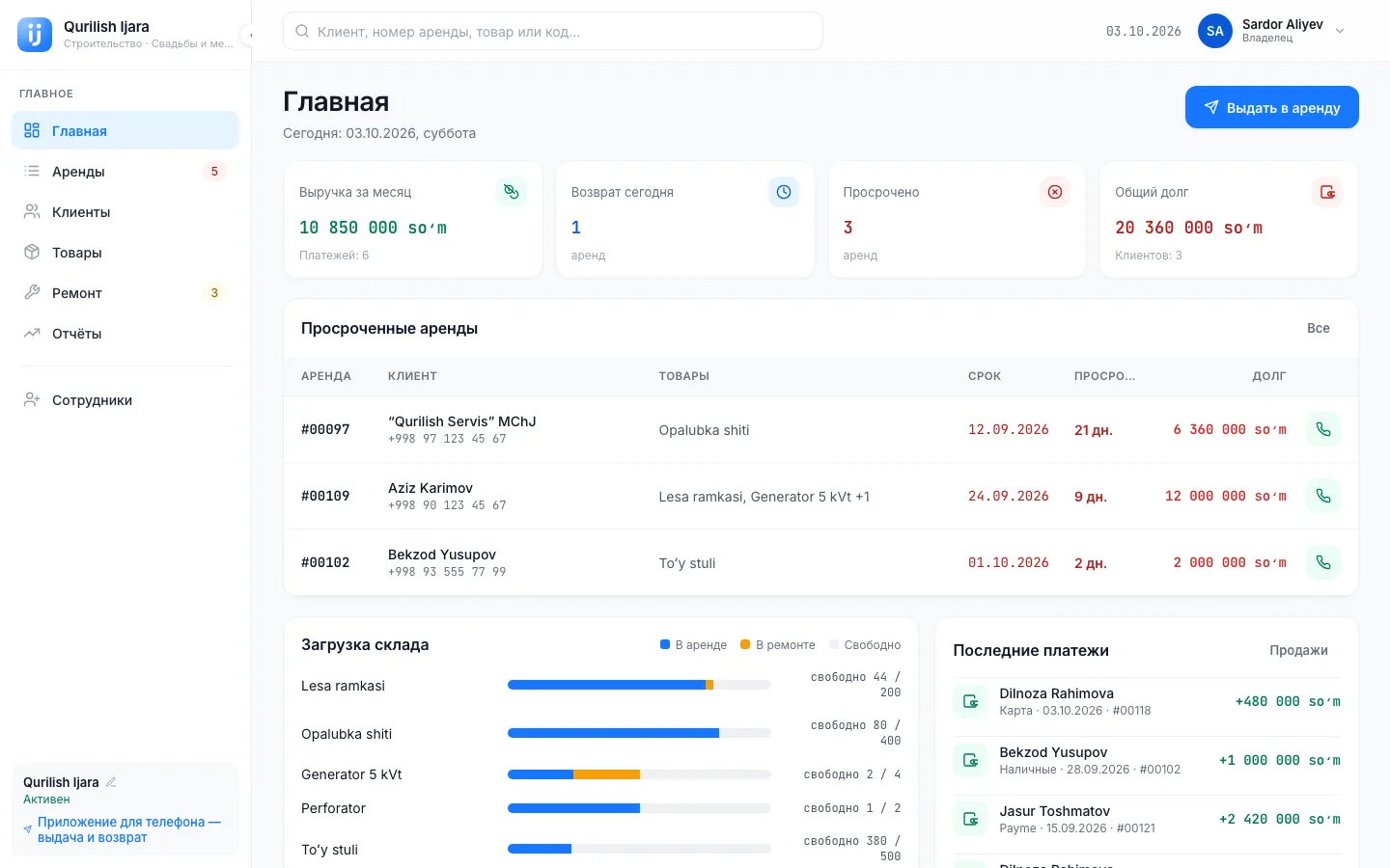 Компьютерное приложение Ijara: главная страница и таблица просроченных аренд