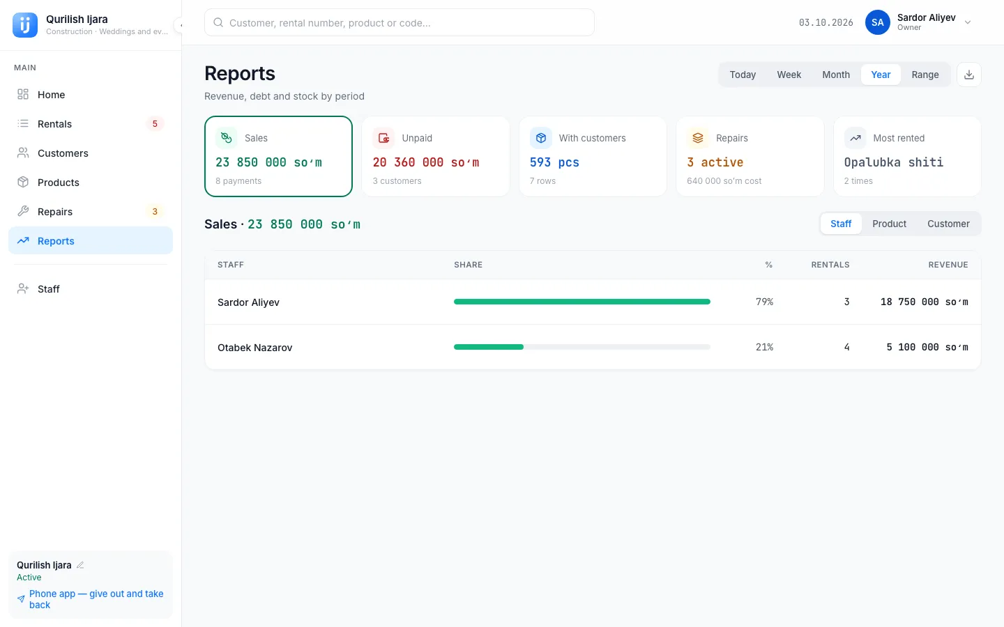 The reports page on a computer