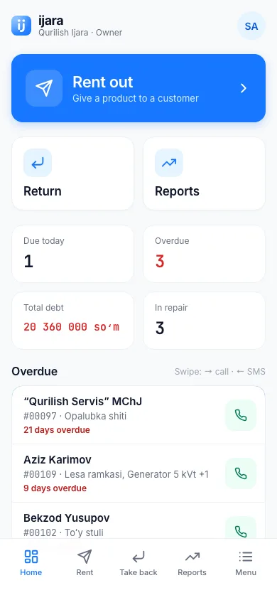 The Ijara phone app: the home screen with a list of overdue rentals