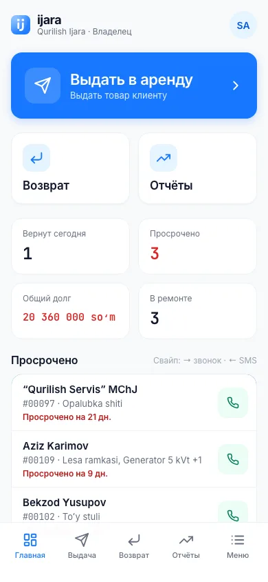 Телефонное приложение Ijara: главный экран со списком просроченных аренд