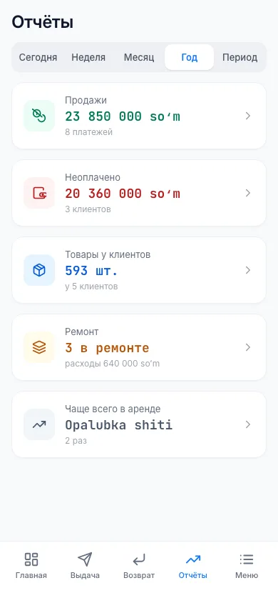 Страница отчётов на компьютере