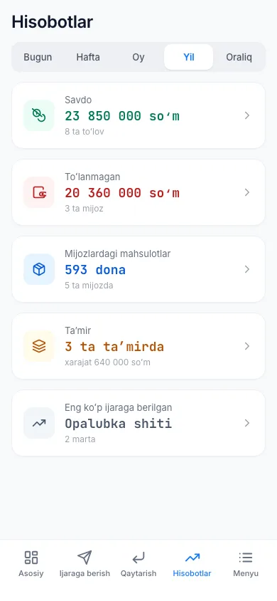 Hisobotlar sahifasi kompyuterda