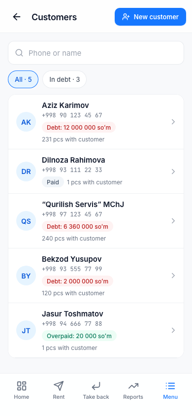 Customer list
