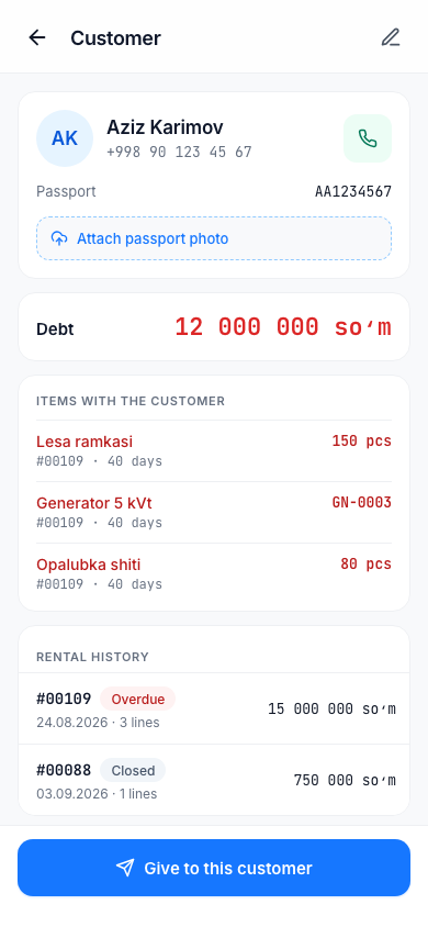 Customer card