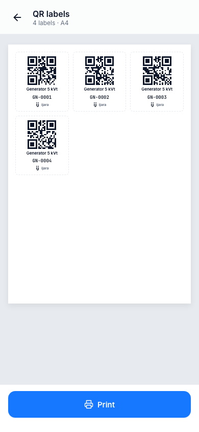 QR labels