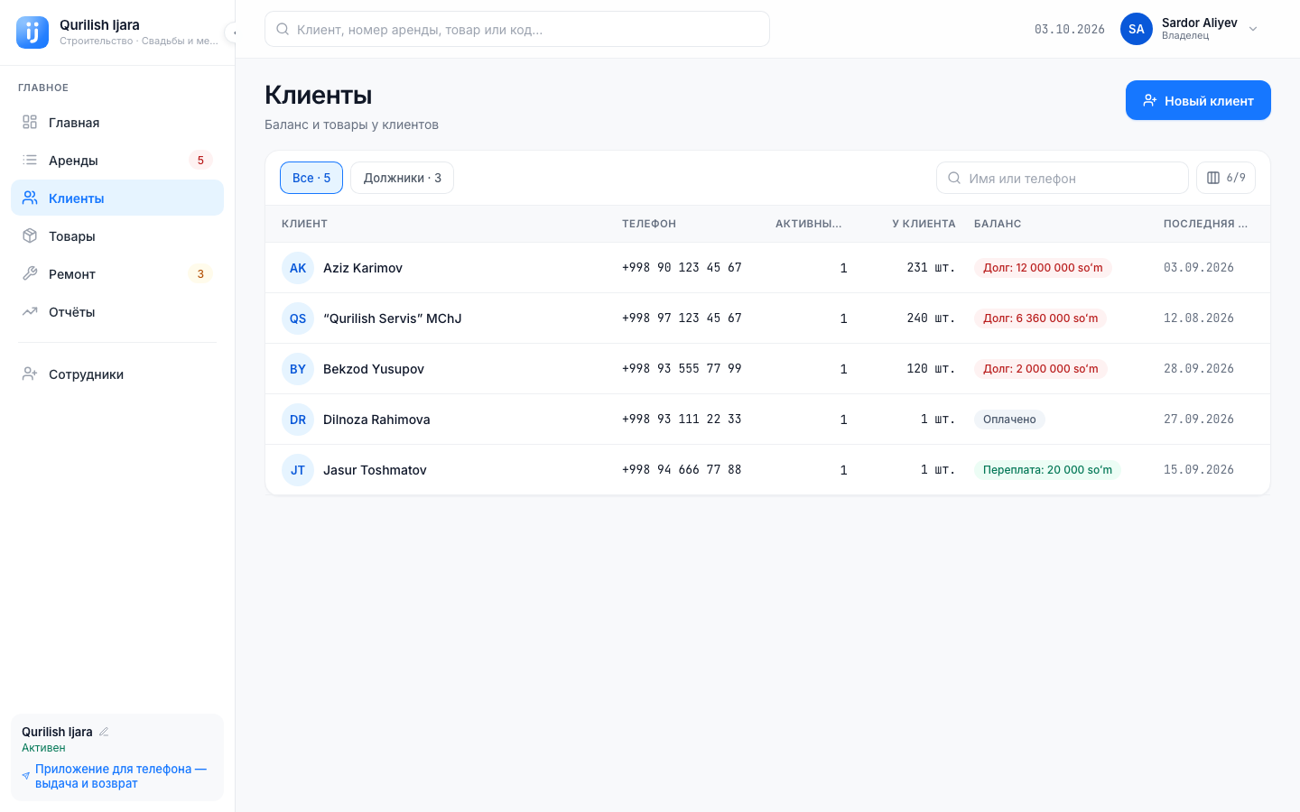 Клиенты