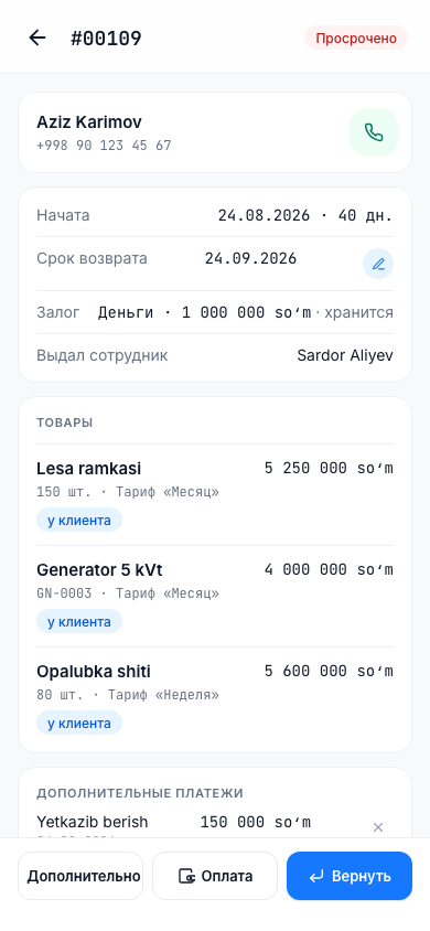 Страница аренды