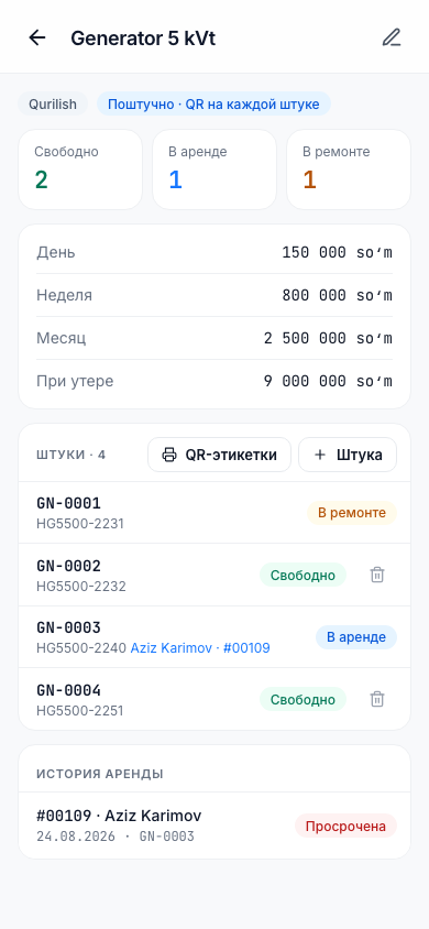 Страница товара