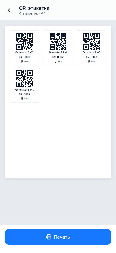 QR-этикетки