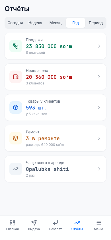 Отчёты