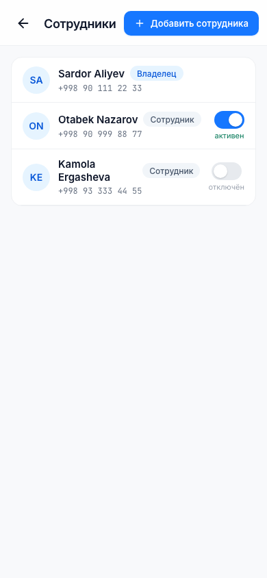 Список сотрудников