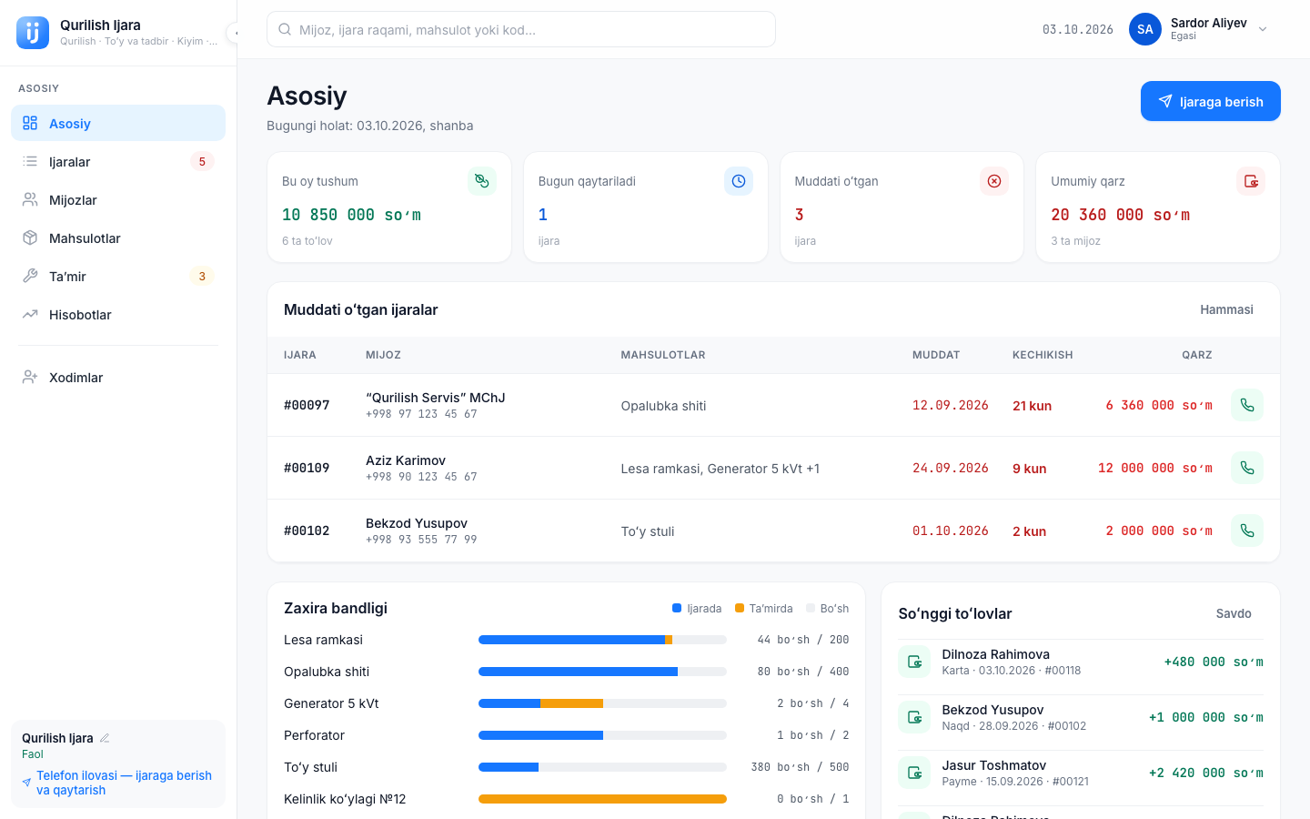 Kompyuter: Asosiy