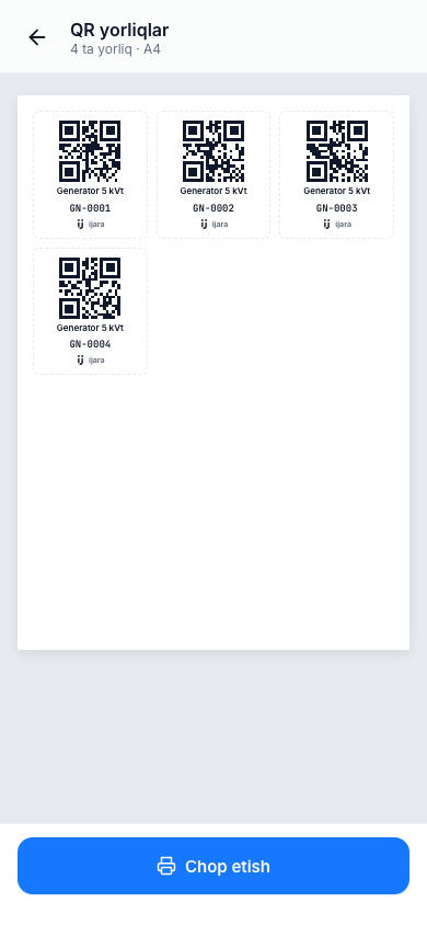 QR yorliqlar