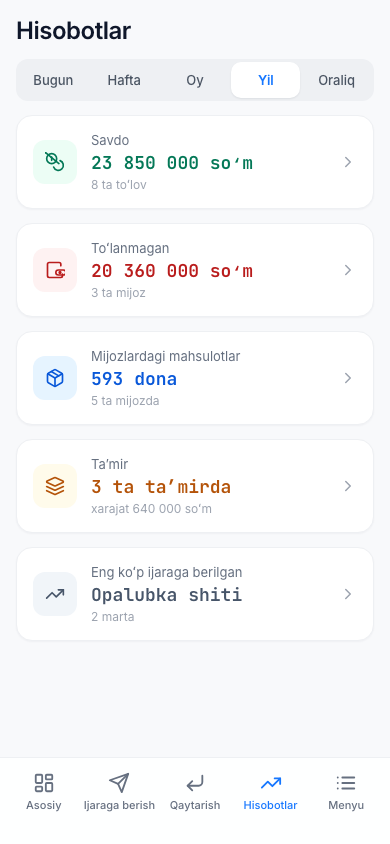 Hisobotlar